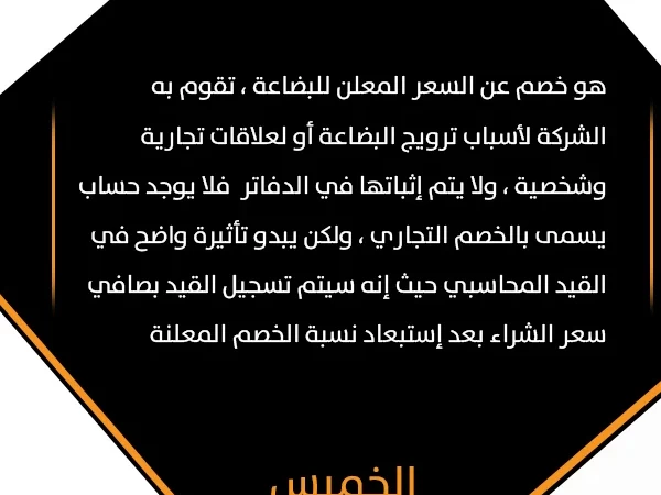 معلومة اليوم- الخميس 11 يونيو 2020 - الخصم التجاري